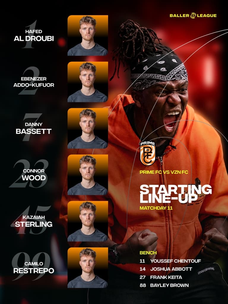 Starting line-up graphic, Prime FC vs VZN FC